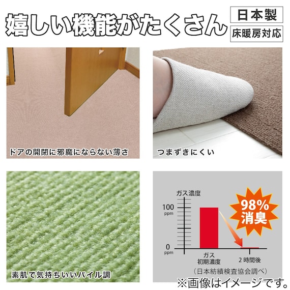 スライダー画像