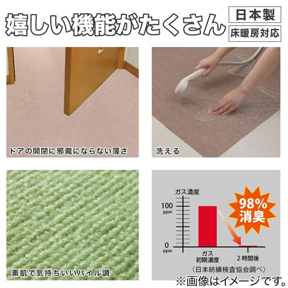 スライダー画像