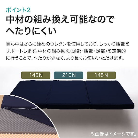 スライダー画像