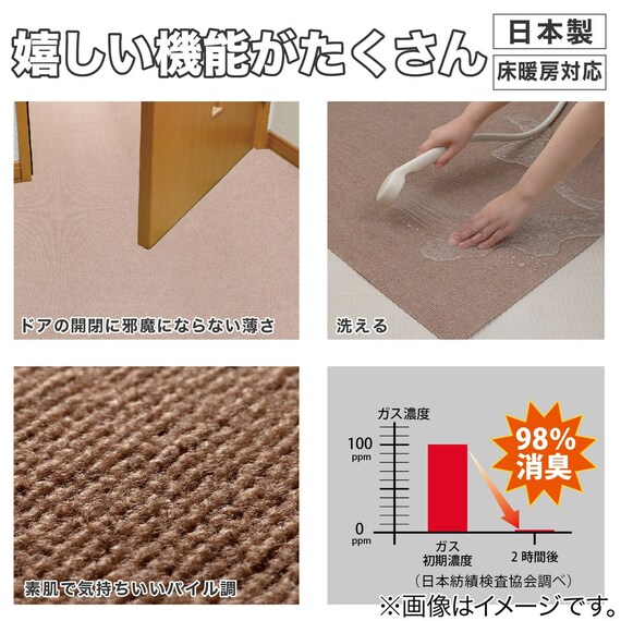 スライダー画像