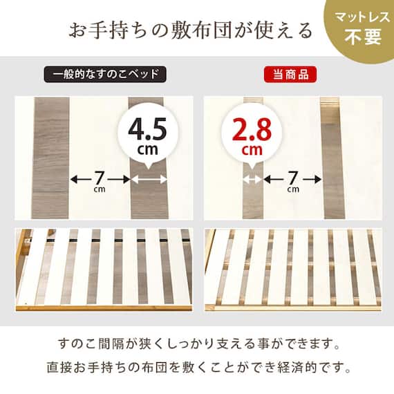 宮付きすのこベッド (SD NA) 9枚目画像
