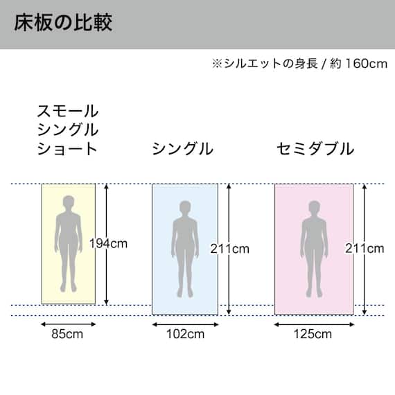 宮付きすのこベッド (SD NA) 17枚目画像