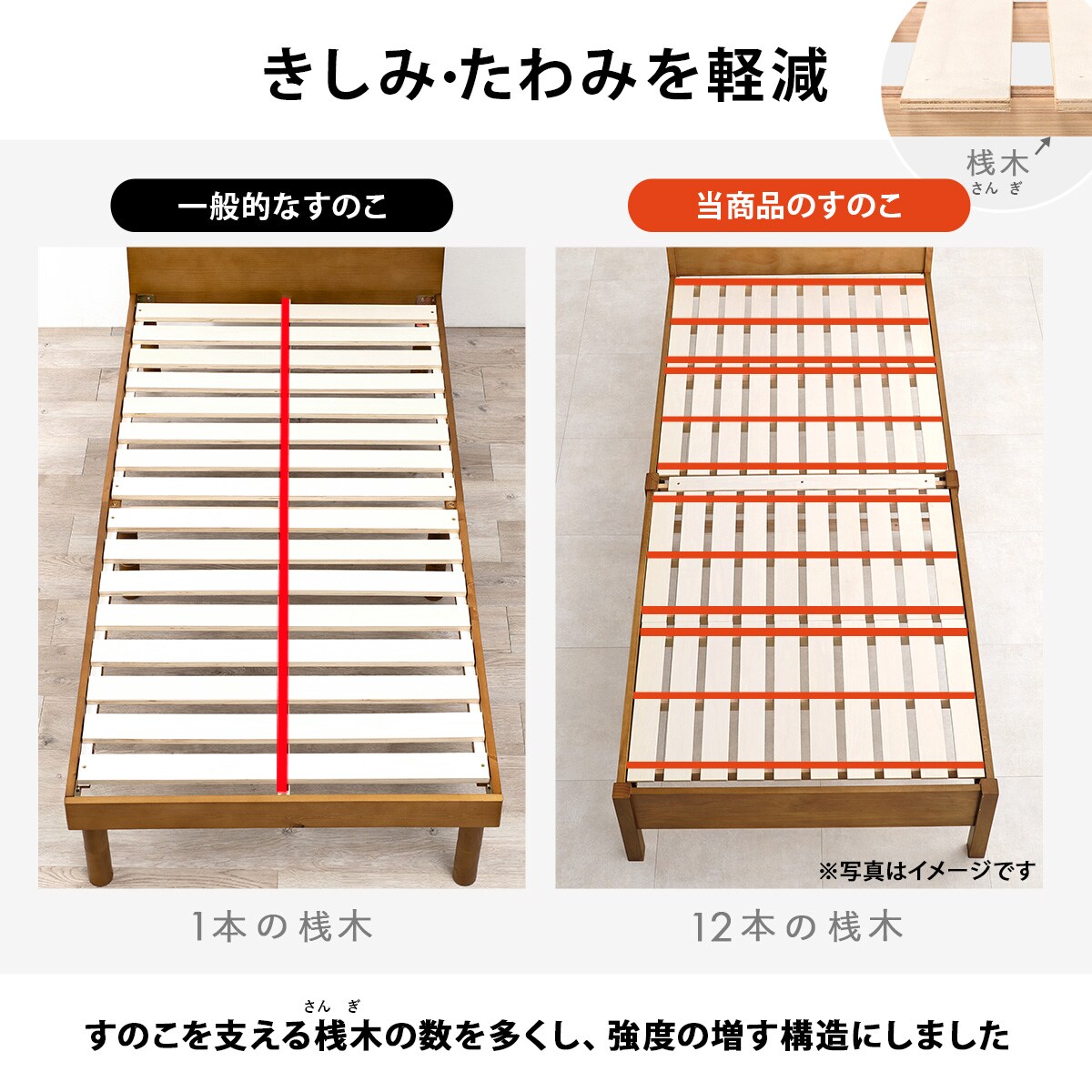 組立簡単 頑丈ロングベッド (シングル NA) | ニトリネット【公式
