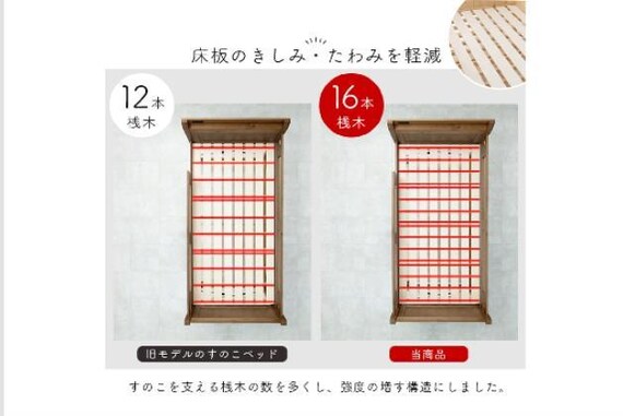 ｶﾞﾝｼﾞｮｳﾛﾌﾄﾍﾞｯﾄ H122 WW | ニトリネット【公式】 家具・インテリア通販