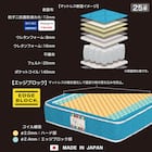 クイーン ポケットコイルマットレスGC(PI) 4枚目画像