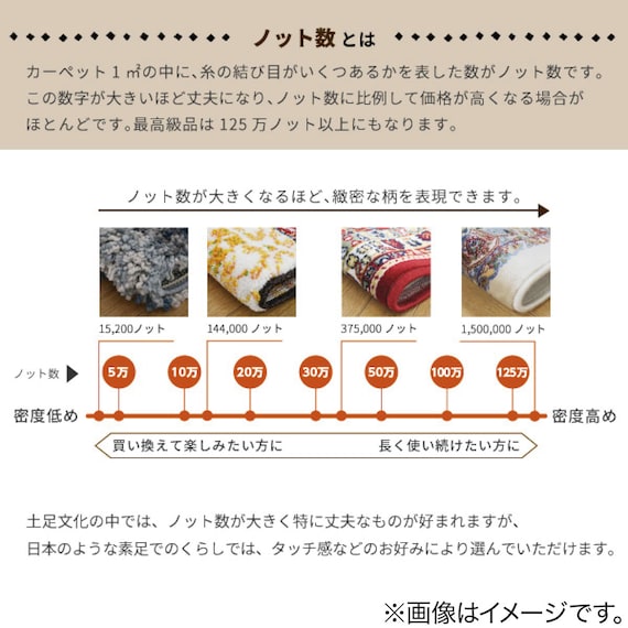オリエンタル調ウィルトンラグ 200×250 IV 11枚目画像