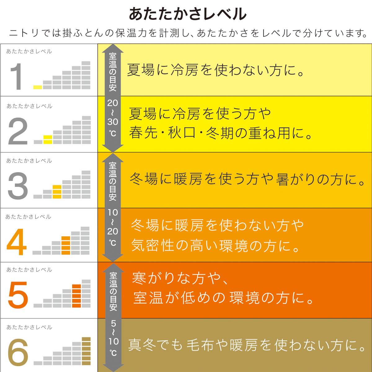 日本製】ホワイトダックダウン50% 羽毛布団(ムーンシャンテン クイーン