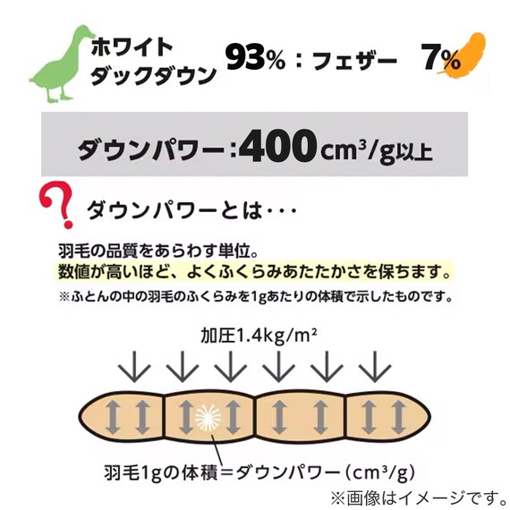 【日本製】ホワイトダックダウン93% 羽毛布団(ムーンシャンテン クイーン) 6枚目画像
