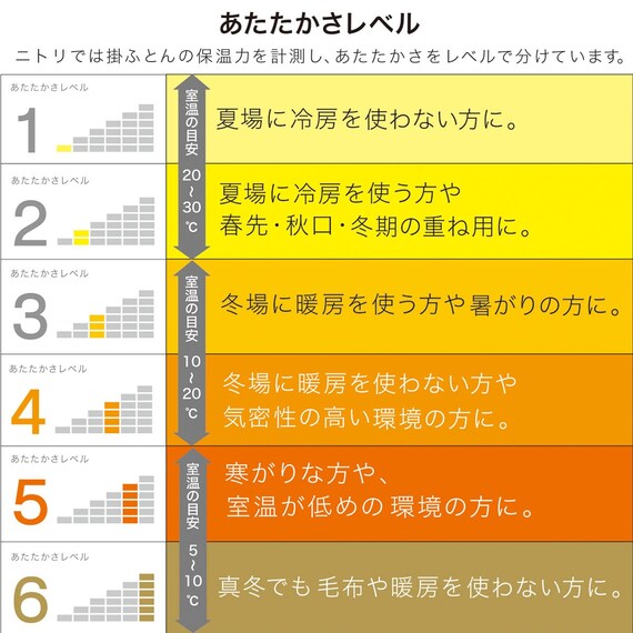 【日本製】ホワイトダックダウン93% 羽毛布団(ムーンシャンテン クイーン) 13枚目画像