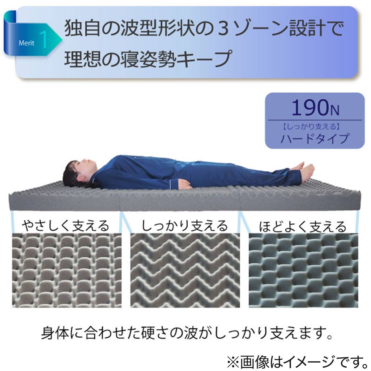 フロートウェーブマットレス ハード SD カーキ | ニトリネット【公式