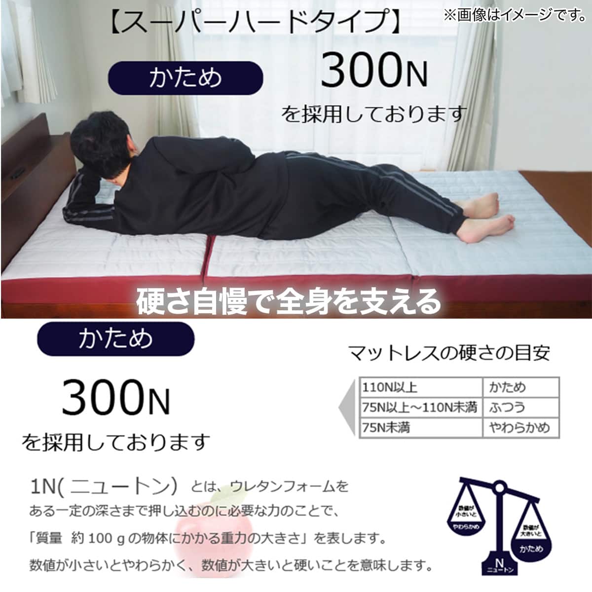 フロートウェーブマットレス スーパーハード S レッド | ニトリネット