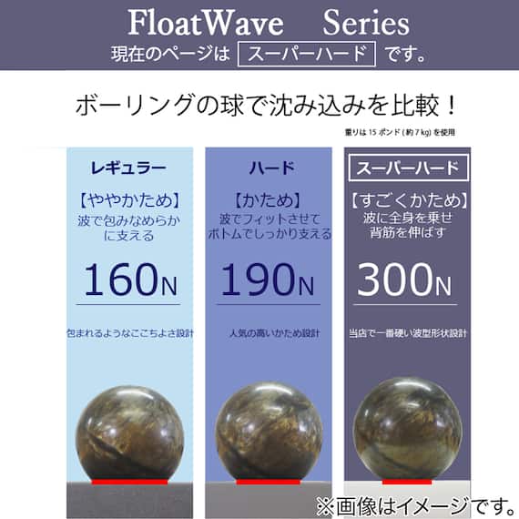 フロートウェーブマットレス スーパーハード SD レッド 3枚目画像