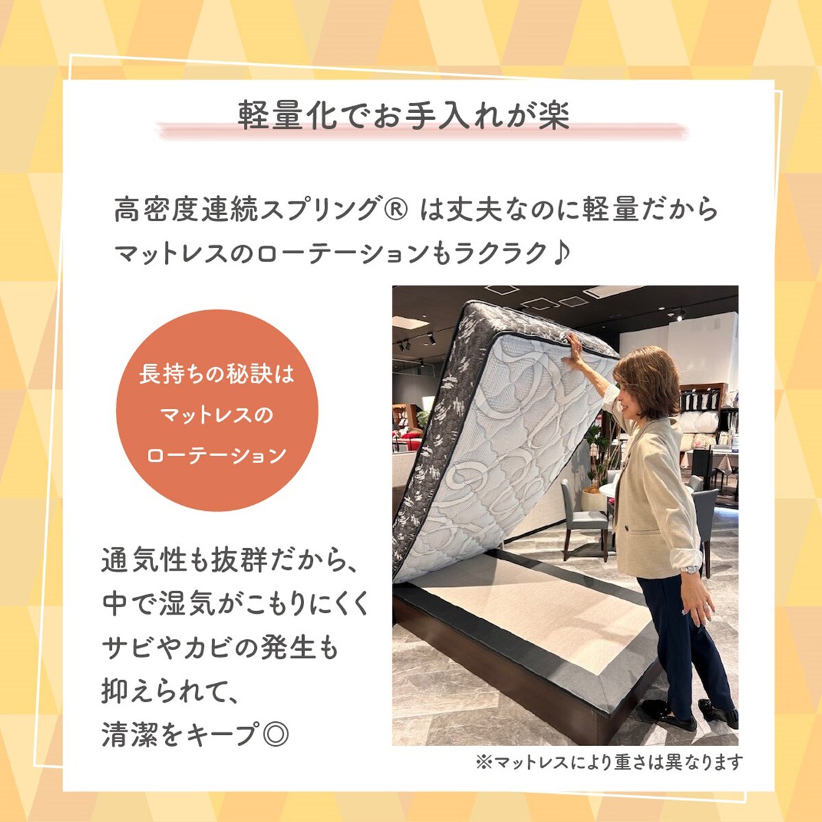 R324 NITORIフレーム＆フランスベッドマットレスダブルサイズ、幅140cm
