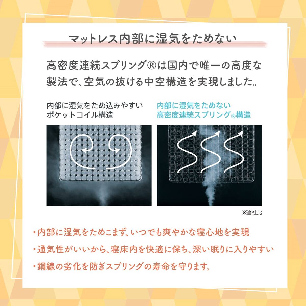 セミシングル フランスベッド マットレスTW100 | ニトリネット【公式