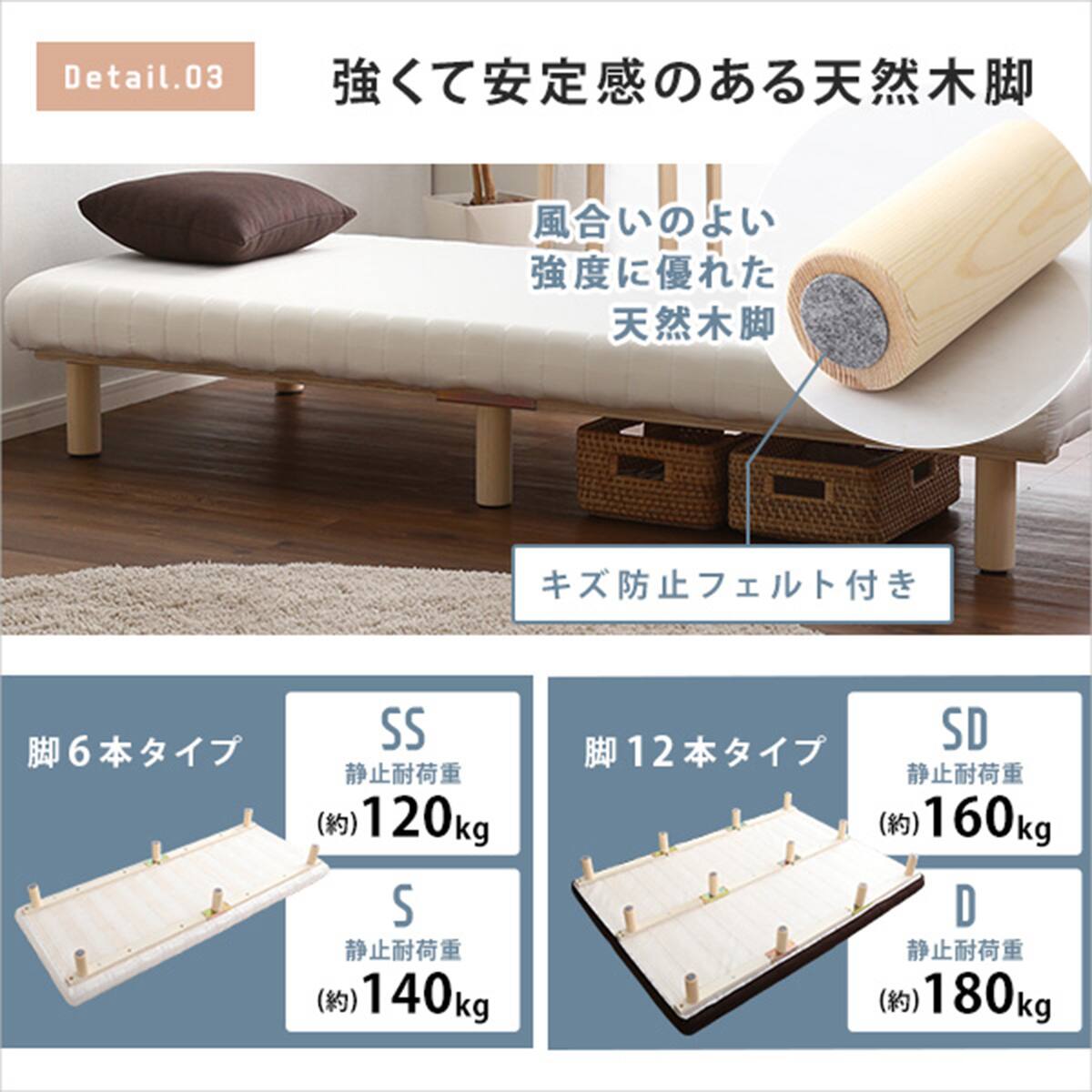 高反発ウレタン脚付きマットレス セミシングル(NV) | ニトリネット