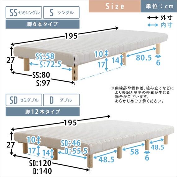 高反発ウレタン脚付きマットレス シングル(WH) 23枚目画像