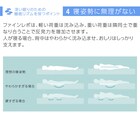 ファインレボマットレスR1ソフト(シングル) 7枚目画像