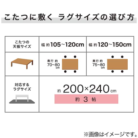 20mmウレタン入り防音+保温+吸湿発熱+蓄熱ラグ(NウォームSP nsDA01 MO200X240) 20枚目画像