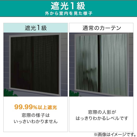 遮光1級の軽量裏地(100X171X1 DH121) 2枚目画像