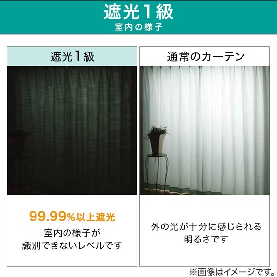 遮光1級の軽量裏地(100X171X1 DH121) 3枚目画像