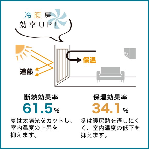 遮光1級の軽量裏地(100X171X1 DH121) 4枚目画像