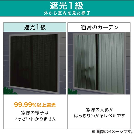 遮光1級の軽量裏地（100X193X1 DH121） 2枚目画像