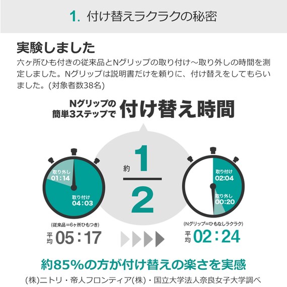 スライダー画像