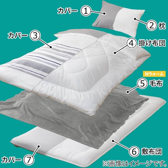 Nウォームの毛布付き 組布団7点セット シングル 2枚目画像