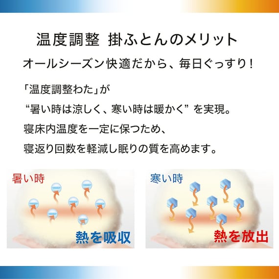 温度調整 掛け布団 セミダブル(セルプラスE1 SD) 4枚目画像