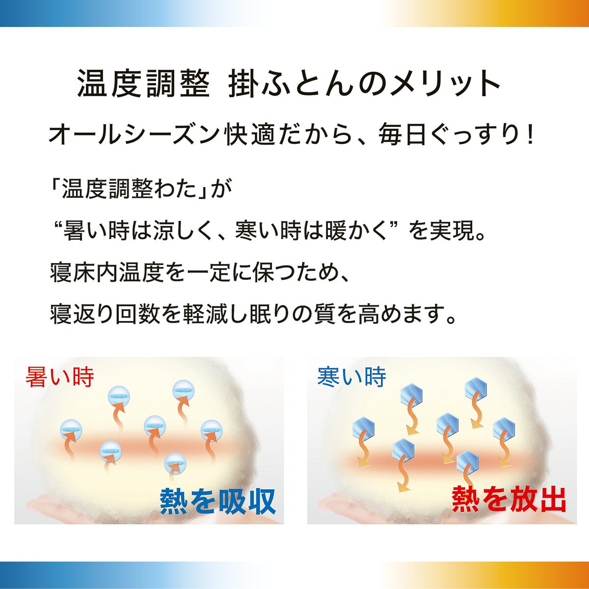 温度調整 掛け布団 ダブル（セルプラスE1 D） | ニトリネット【公式