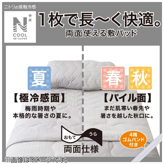 スライダー画像