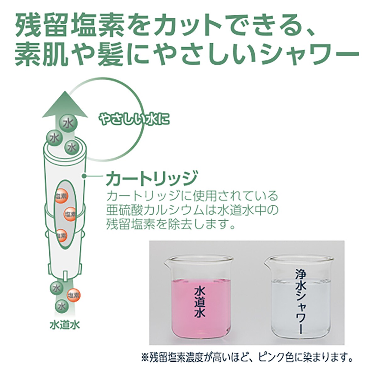 デコホーム商品】浄水シャワーヘッド（SA22）通販 ニトリネット【公式】 家具・インテリア通販