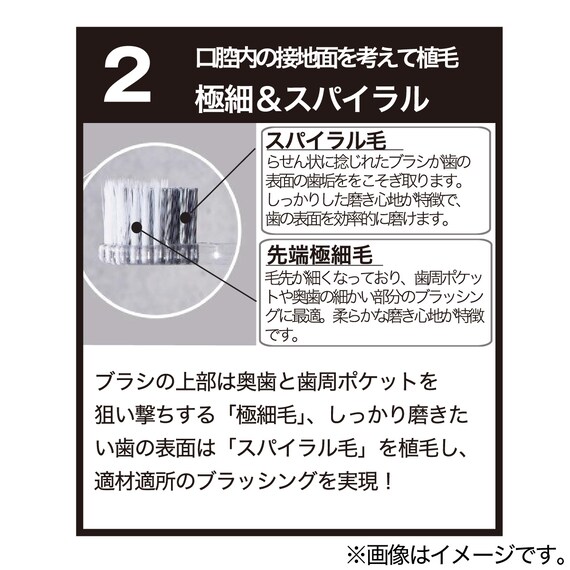 歯ブラシ(カラッポ ネコチャン OM22) 7枚目画像