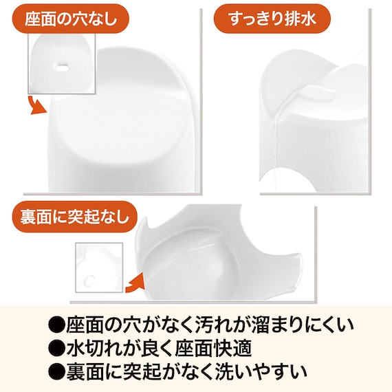 洗いやすい風呂いす(30H WH RC23) 2枚目画像