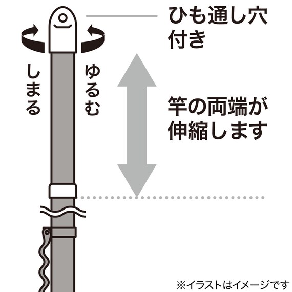 スライダー画像