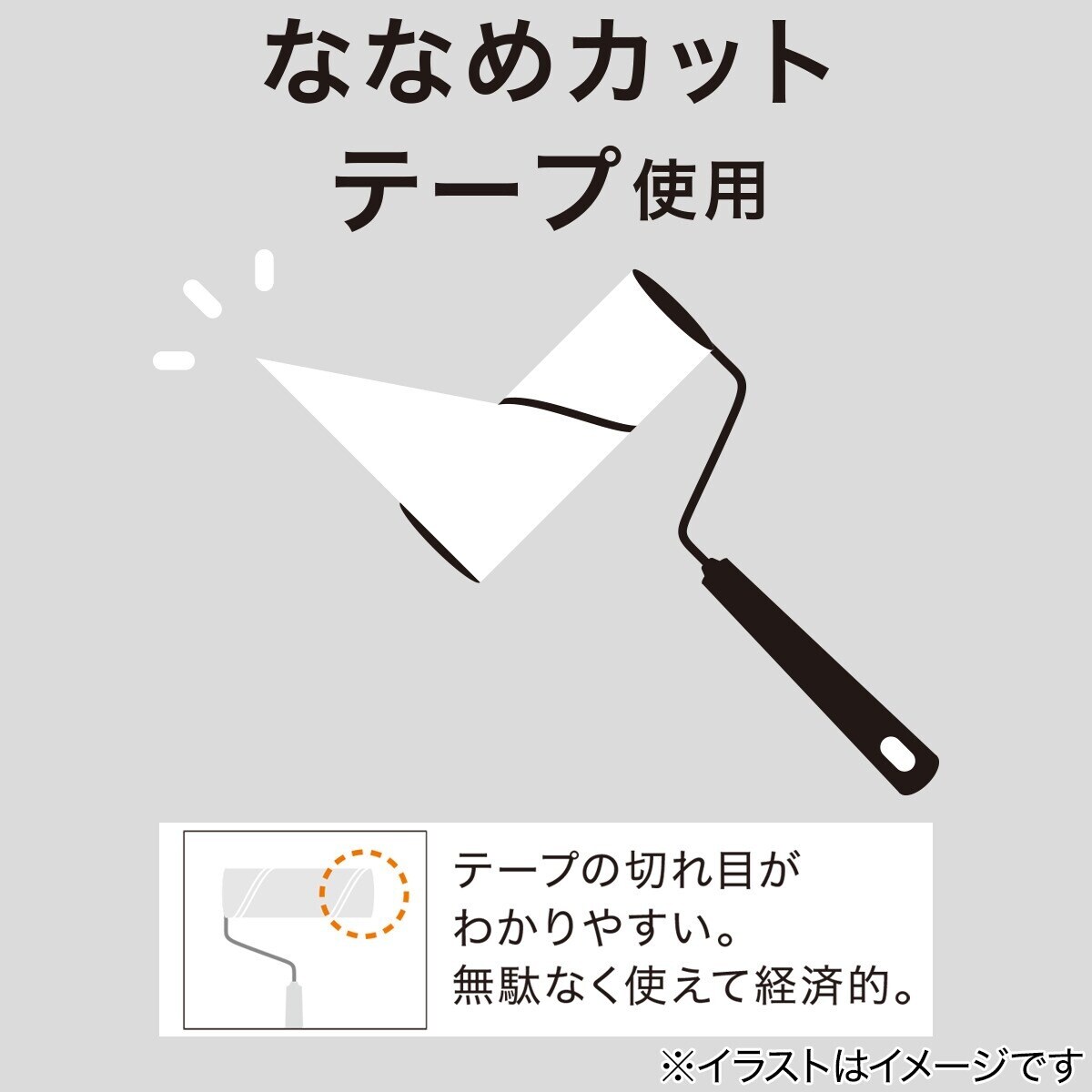 デコホーム商品】横からサッと出し入れできるカーペットクリーナー(PL3)通販 ニトリネット【公式】 家具・インテリア通販