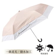 【デコホーム商品】UVバイカラー折傘