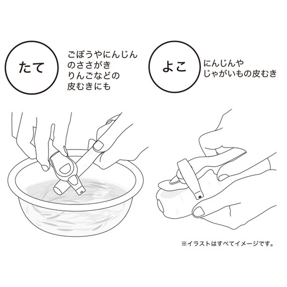 スライダー画像