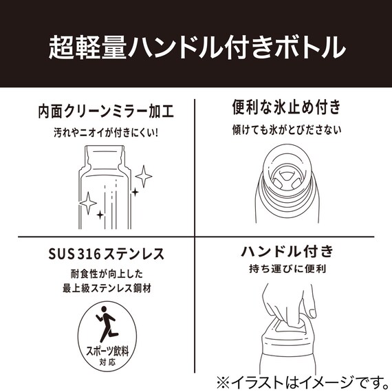 軽量ボトル(460mL WH LB03) 5枚目画像