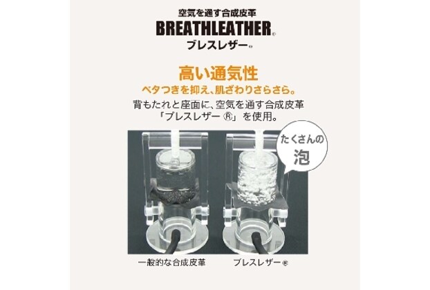 ｹﾞｰﾐﾝｸﾞﾁｪｱﾍｲﾃﾞﾝPRO2 BK/GR通販 | ニトリネット【公式】 家具 