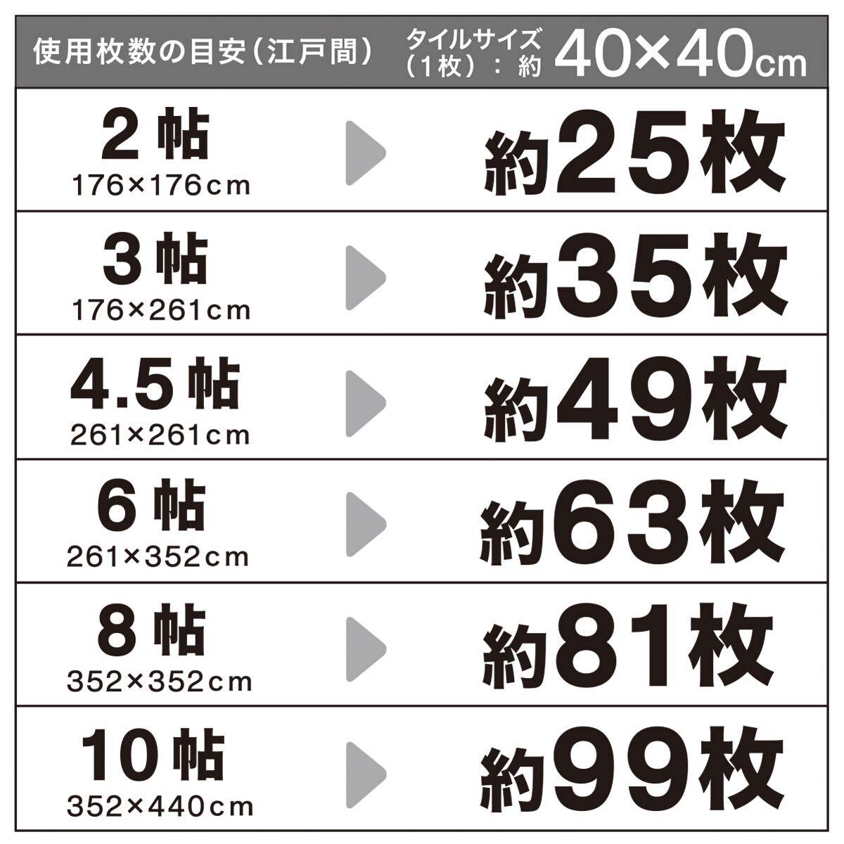 4枚以上で販売】タイルカーペット(Nエコ ライトケアL IV)通販 | ニトリネット【公式】 家具・インテリア通販