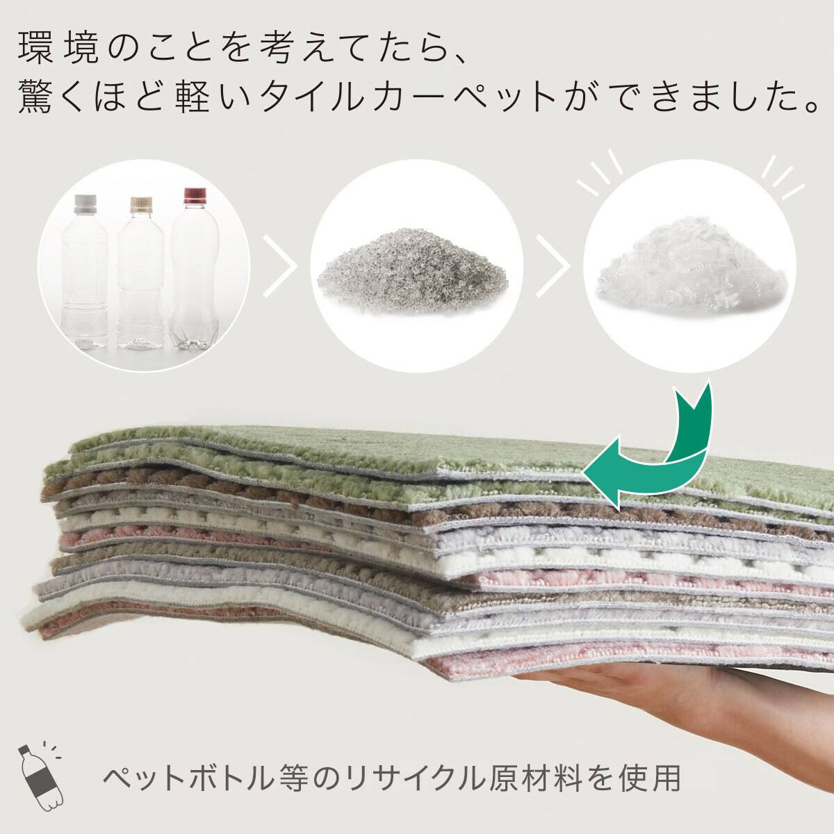 タイルカーペット(Nエコ ライトケアL BK) | ニトリネット【公式】 家具