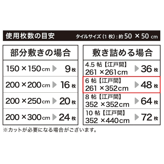 6帖 洗えるタイルカーペット 50×50cm 48枚入 (WY001 ベージュ) 7枚目画像