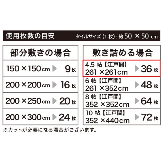 4.5帖　洗えるタイルカーペット 50×50cm 36枚入 (WY001 ターコイズブルー) 7枚目画像