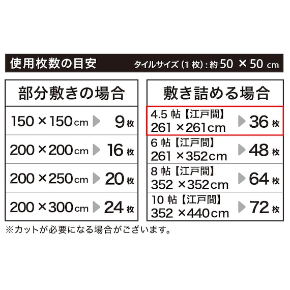 4.5帖 洗えるタイルカーペット 50×50cm 36枚入 (WY001 ターコイズブルー) 7枚目画像