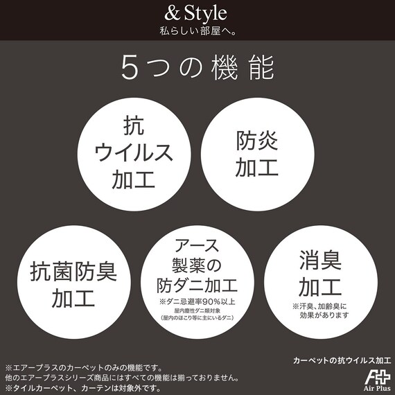 オーダーカットカーペット(エアープラスRPU 200X200 カットロック加工) 8枚目画像