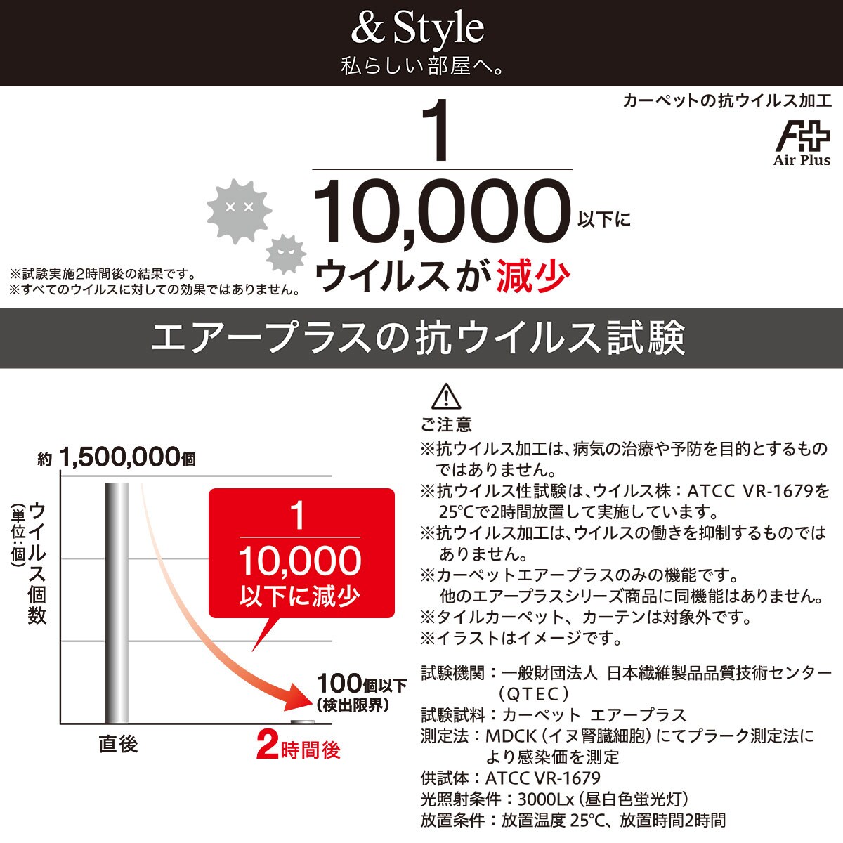 谷口　送料分として ダニよけ・抗菌防臭・防炎カーペット(エアープラスRPU 180cmR