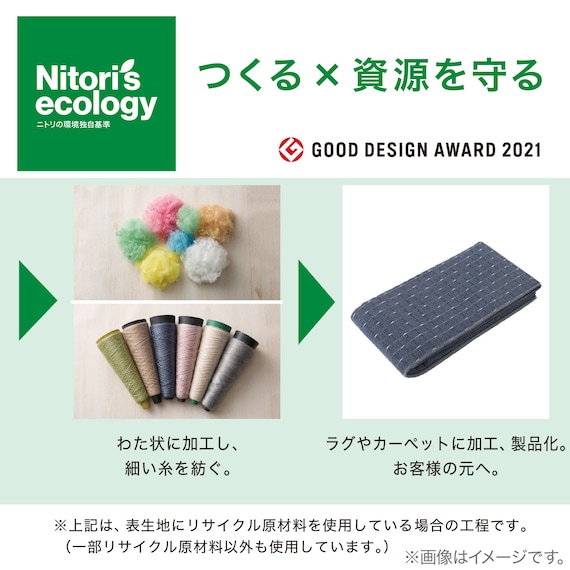 防ダニカーペット(Nルコルテ GY 185X185) 13枚目画像