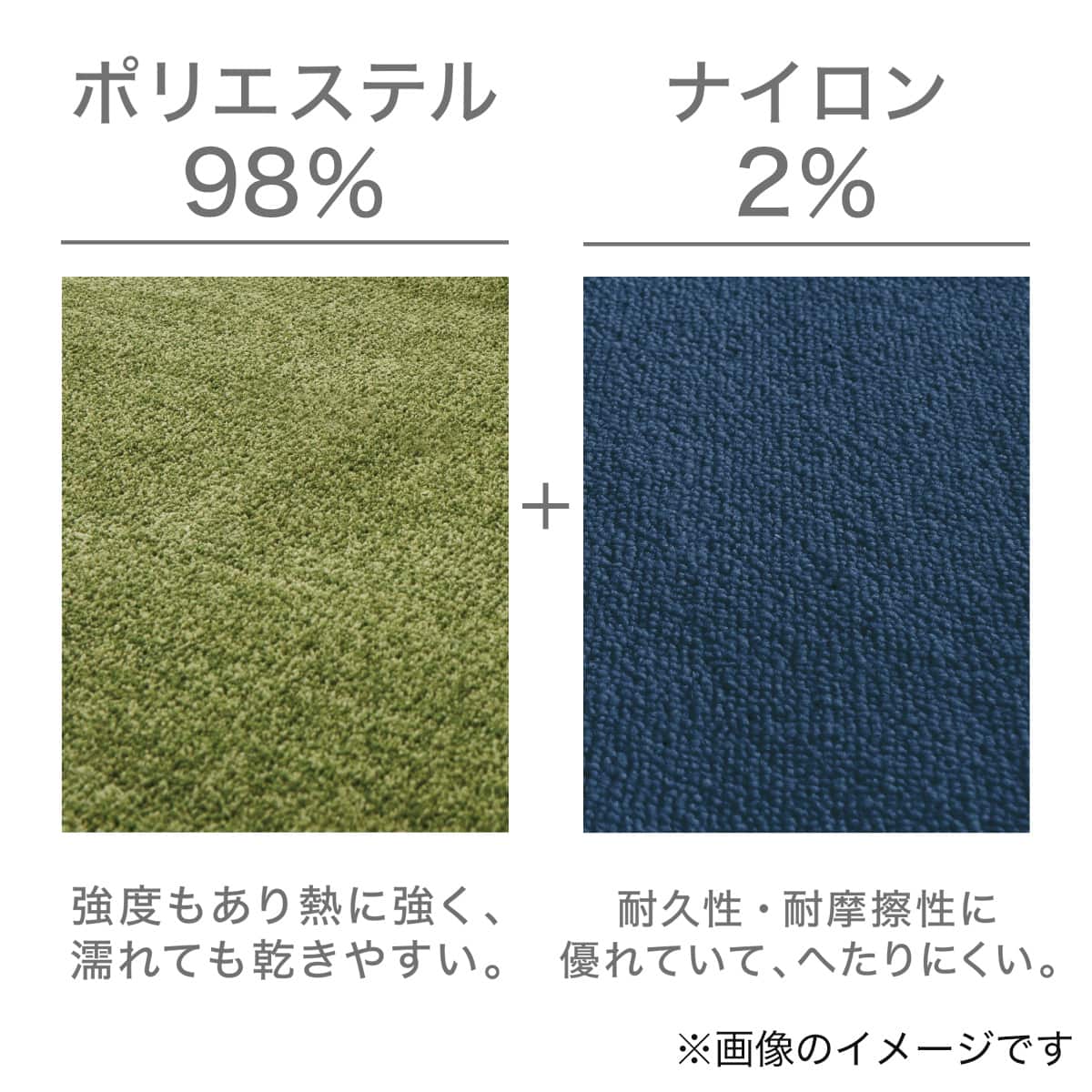 【未使用】ニトリ 江戸間6帖 カーペット（防ダニ・カット可能・ホットカーペット対応） ニトリ（NITORI） ほこりがとれやすい 折りたたみカーペット(MO 6帖