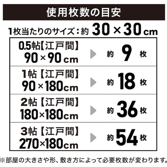 木目ジョイントマット 18枚 ふち付き(ホワイト JM02 30×30cm) 8枚目画像
